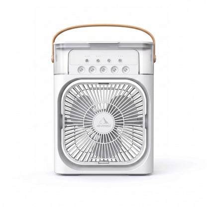AC900 Mini